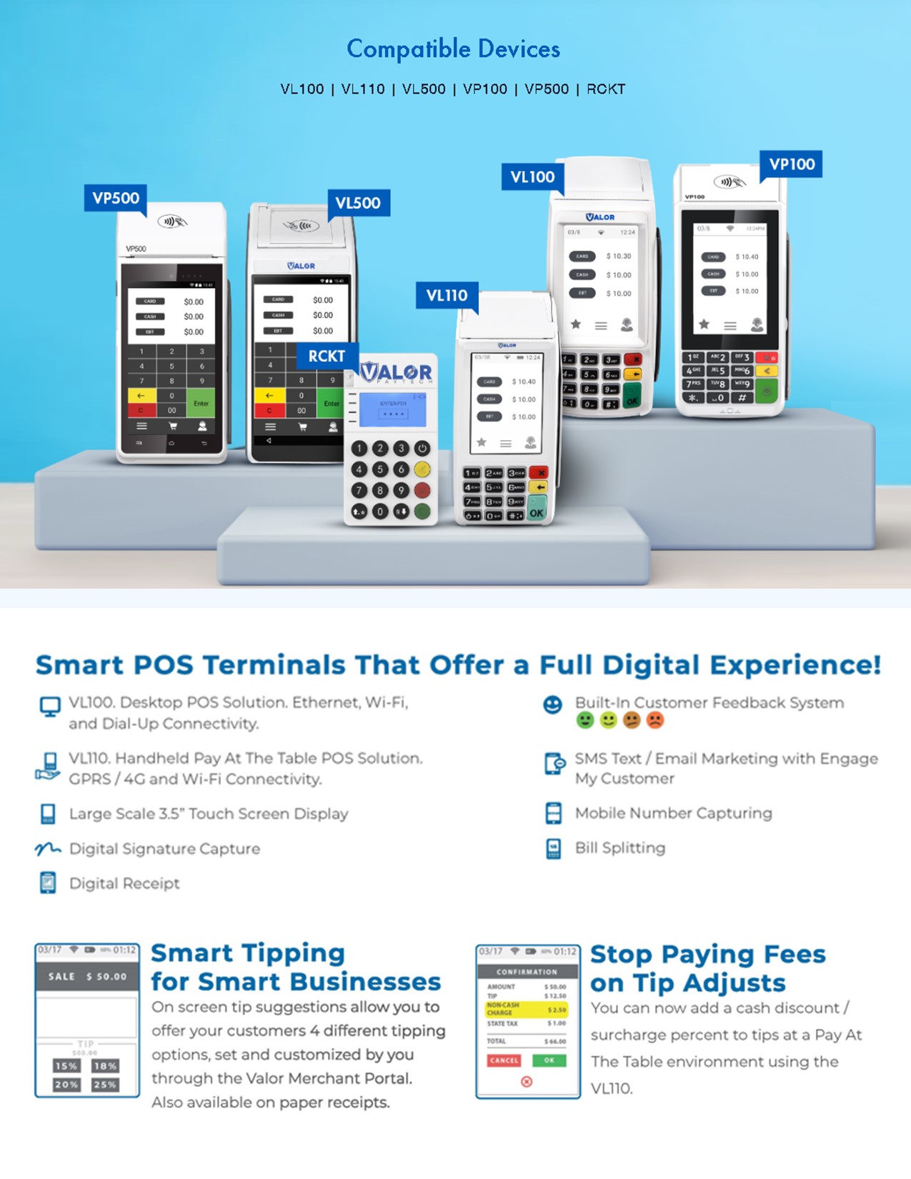 Valor Terminal Family Image with description of applications
